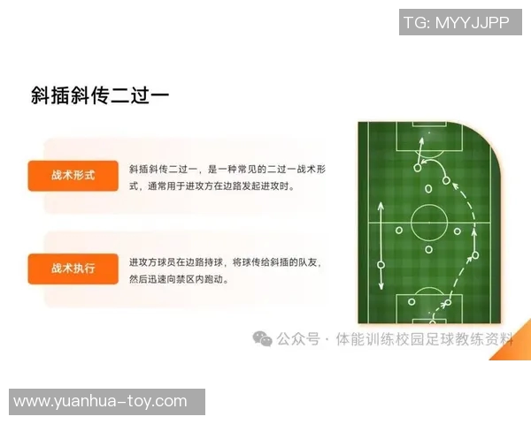 足球战术解析：4-3-3阵型的进攻秘密