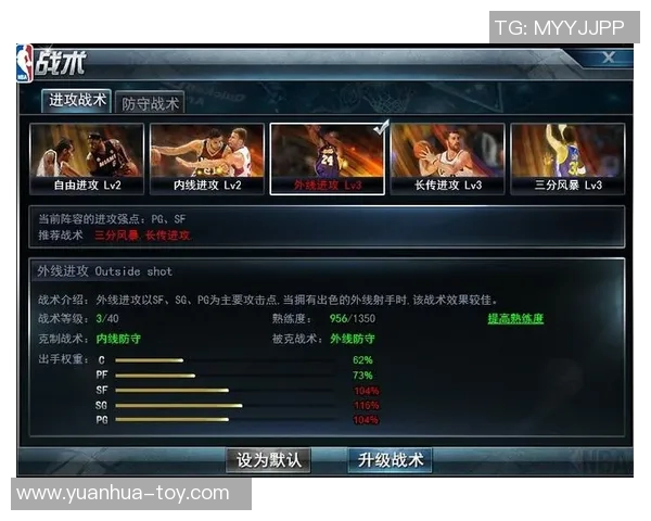 基于NBA球员数据分析与球队战术配合的深度研究与应用探索