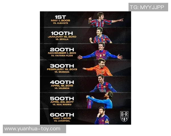 梅西与C罗职业生涯详细数据对比解析全面呈现足球双雄辉煌历程